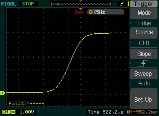 Forma d'onda della rampa di salita